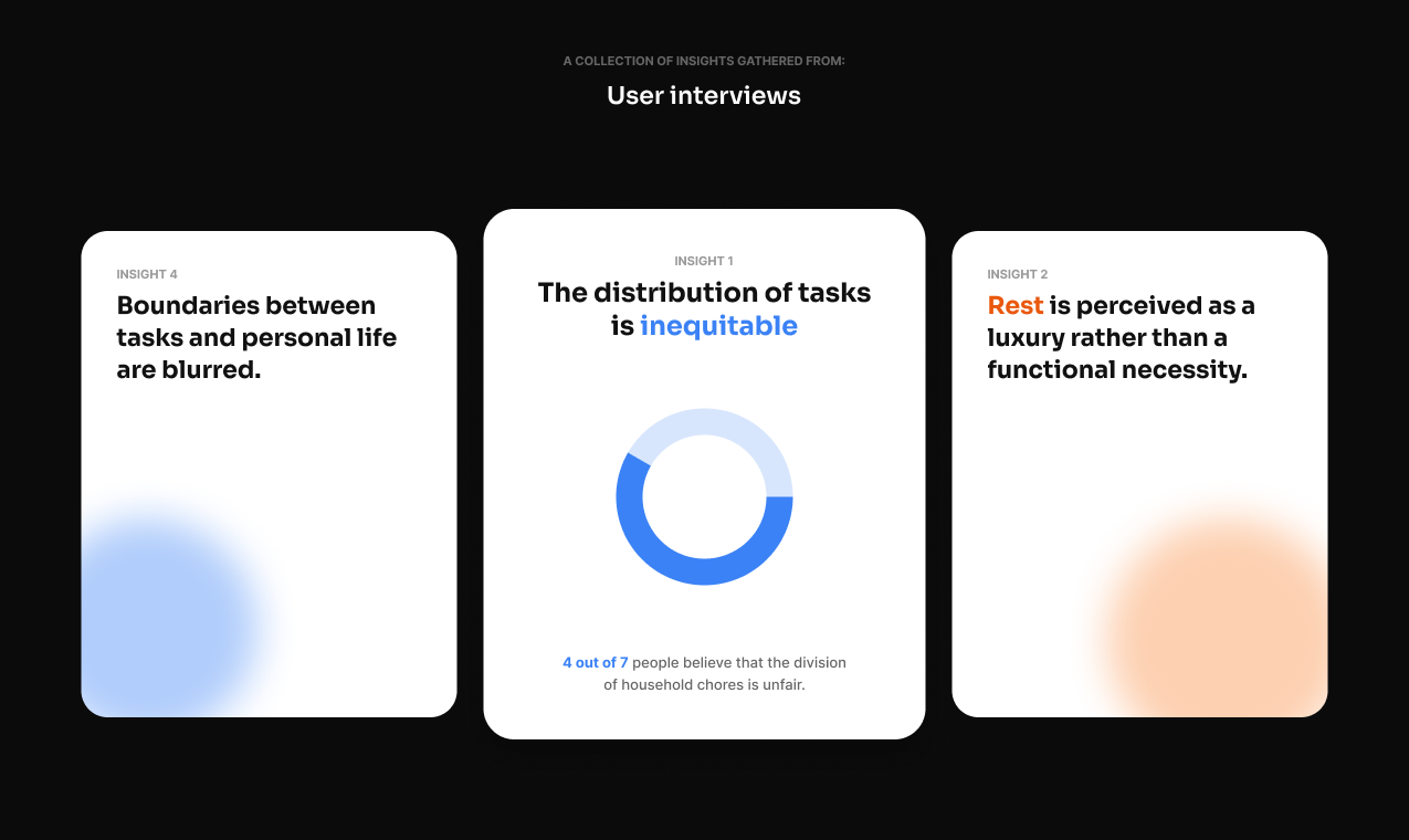 AURA — AI Assistant for Caregiver Wellbeing view 7