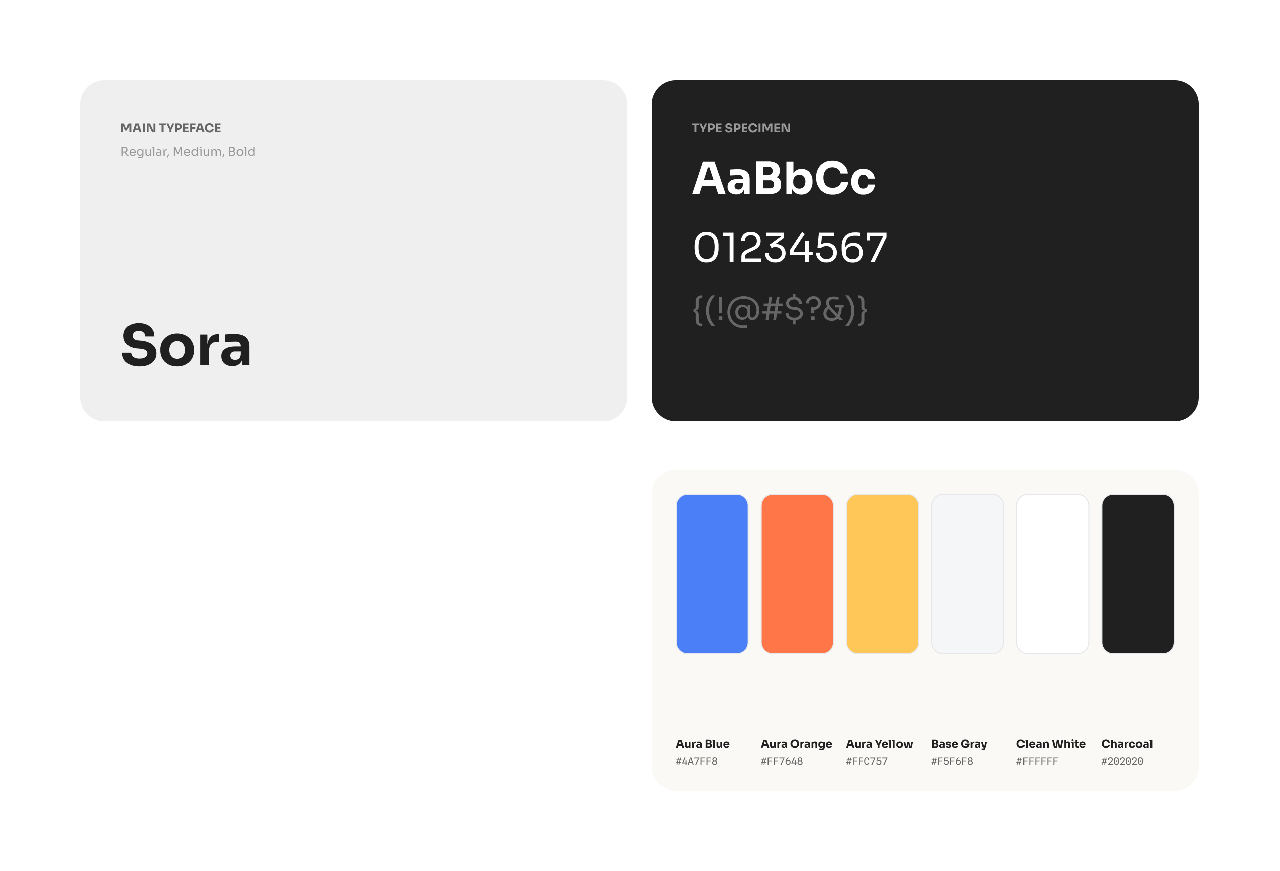 AURA — AI Assistant for Caregiver Wellbeing view 13